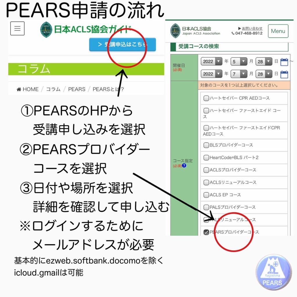 小児救急】評価・認識・病状安定化 PEARS(ペアーズ) とは – ER-Nurse