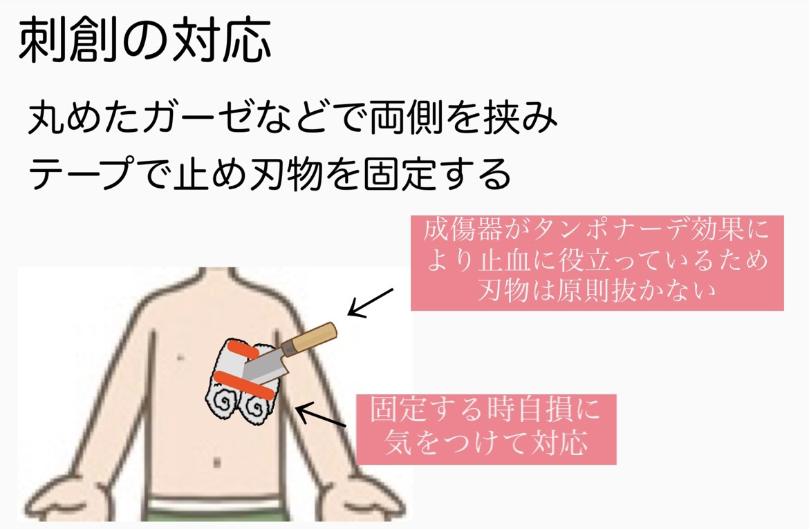 外傷救急処置 | 外傷処置の基本 – NDJI